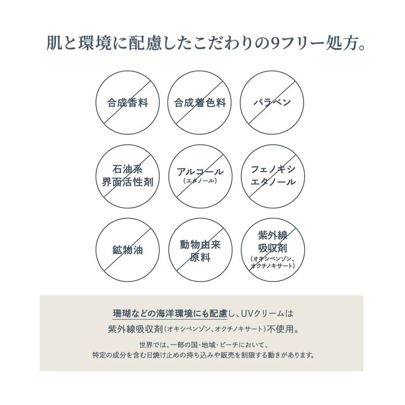 Waphyto UV Cream Pink Glow 30g Sunscreen Makeup Base SPF40