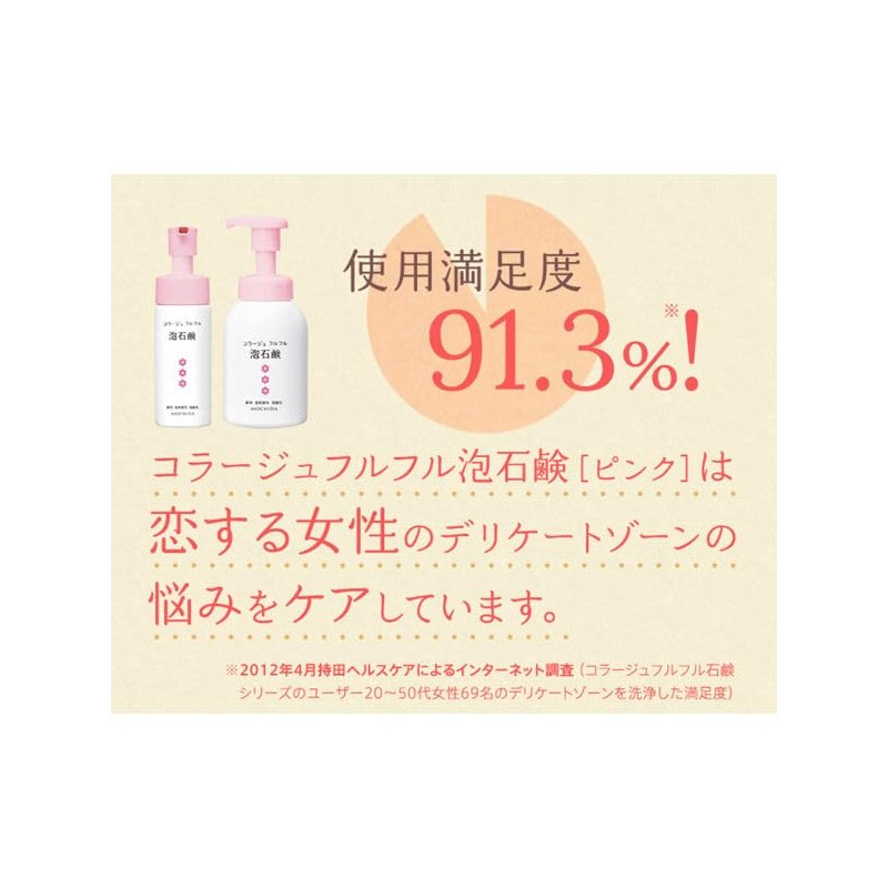 [Main Body + Refill] Collage Full Fluffle Foam Soap, Pink,