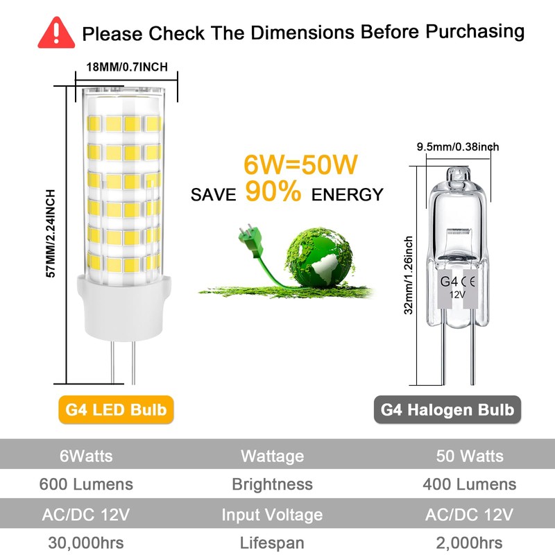 G4 LED Bulb JC Type Bi-Pin Base Light Bulbs 6W