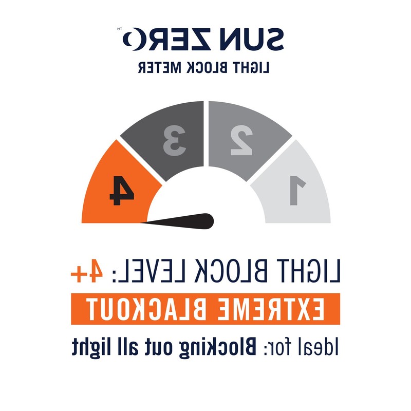 Sun Zero Oslo Theater Grade Extreme 100% Blackout Rod Pocket