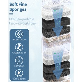Pawfly Aquarium Corner Sponge Filter Quiet Small Fish Bio Foam Filter with Natural Stones Gravels and Ceramic Rings for Betta Fry Shrimp Fish Tanks up to 50 Gallons (Air Pump Not Included)