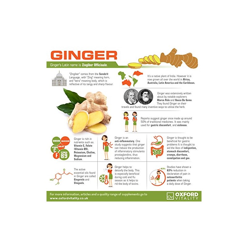 Ov OXFORD VITALITY Ginger Tablets | Ultra Strength 6400mg Supplements