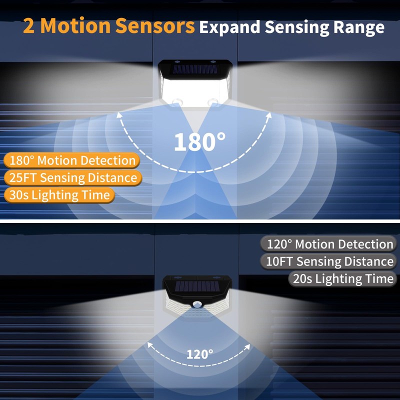 K KASONIC Solar Lights with Dual Sensor Outdoor 2