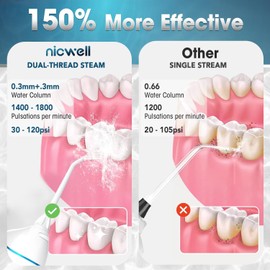 Nicwell Water Dental Flosser Pick for Teeth: 4 Modes Cordless Portable Rechargeable Oral Irrigator IPX7 Waterproof Cleaner Pik Deep Cleaning Flossing Pic Machine for Home Travel