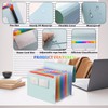 LPZMPZ Document Folder A4 Expanding Folder A4 Folder Document Organiser