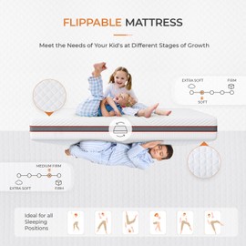 Sweetnight Full Size Mattress, 12 Inch Memory Foam Mattress in a Box for Comfy Sleep and Pressure Relief, Flippable Full Mattress, CertiPUR-US Certified