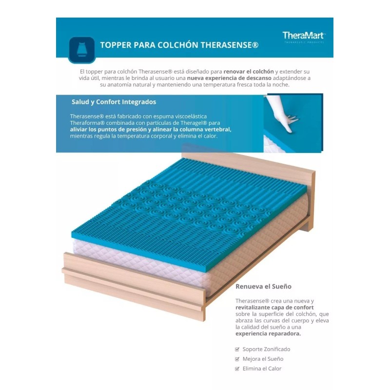 Theramart Colchon Tooper Theramart Therasense
