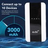 Pomya 4G 5G WiFi Hotspot, Portable Network Router with SIM