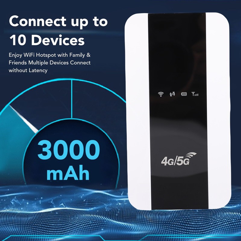 Pomya 4G 5G WiFi Hotspot, Portable Network Router with SIM
