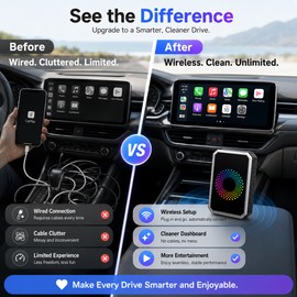 Wireless CarPlay Adapter for In-Car Entertainment – 3-in-1 Android Auto Video Box for Compatible Touchscreen Vehicles