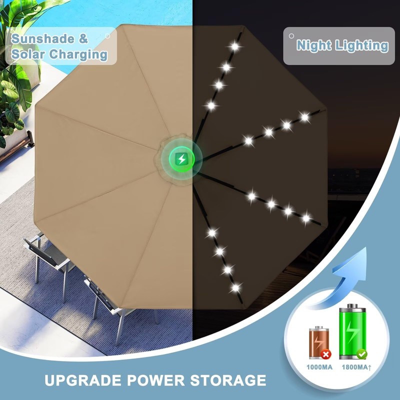 ABCCANOPY Outdoor 11FT Solar Led Patio Umbrellas with 32LED Lights