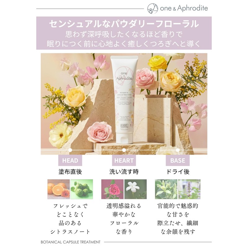 One & Aphrodite Treatment, Wash, Moist, Wavy, Curly, Frizzy, Spread,