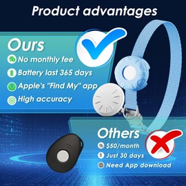 GPS Cat Tracker Compatible with Find My App(iOS Only), No Monthly Fee, Waterproof (White Tracker, Blue Collar)