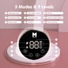 MOMAINI Double Electric Breast Pump, Hands Free Breast Pump with