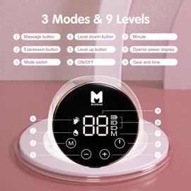 MOMAINI Double Electric Breast Pump, Hands Free Breast Pump with 3 Modes & 9 Levels, 19/21/24MM Flanges, Leak-Proof Low Noise, Portable Design for Breastfeeding Mom (2 Sets)