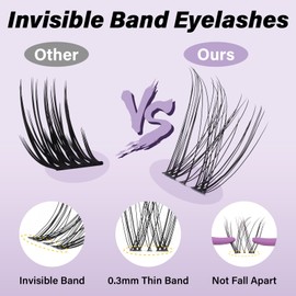 Venus Lash Clusters Kit 8-18 MIX Natural Lashes Clusters Manga Lashes Invisible Band 144 pcs Eyelash Extension Kit with Lash Bond and Seal&Remover&Brush&Tweezer (Kit- Venus Lash-8-18mmMIX)