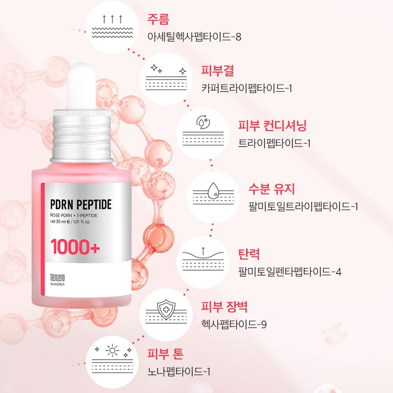 TENZERO PDRN 펩타이드 1000 앰플 TENZERO PDRN Peptide 1000 Ampoule