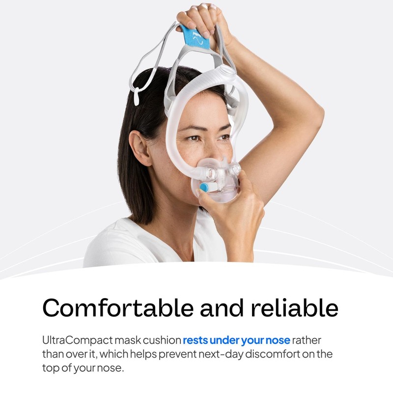 ResMed AirFit F30i Full Face Replacement Cushion - Medium