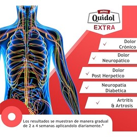 Quidol Extra – Paquete de 3 · Crema Tópica con Capsaicina, GABA y MSM · Fórmula de Bienestar Natural para la Piel