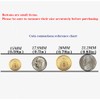 KENDANY 14 Pieces Metal Blazer Button Set - Eagle Badge