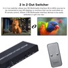 HD Multimedia Interface Switcher 2 in 2 Out 4K HD
