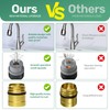 RP50587 Cartridge Replacement for Delta Single Handle Lavatory and Kitchen