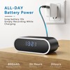 ASWNS Wireless WiFi Security Camera, Nanny Cam for Home, Indoor