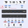UGREEN 8K HDMI KVM Switch with 4 USB 3.0 Ports