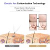 Herramienta Para Quitar Verrugas Condilomas Vph Zona Bikini