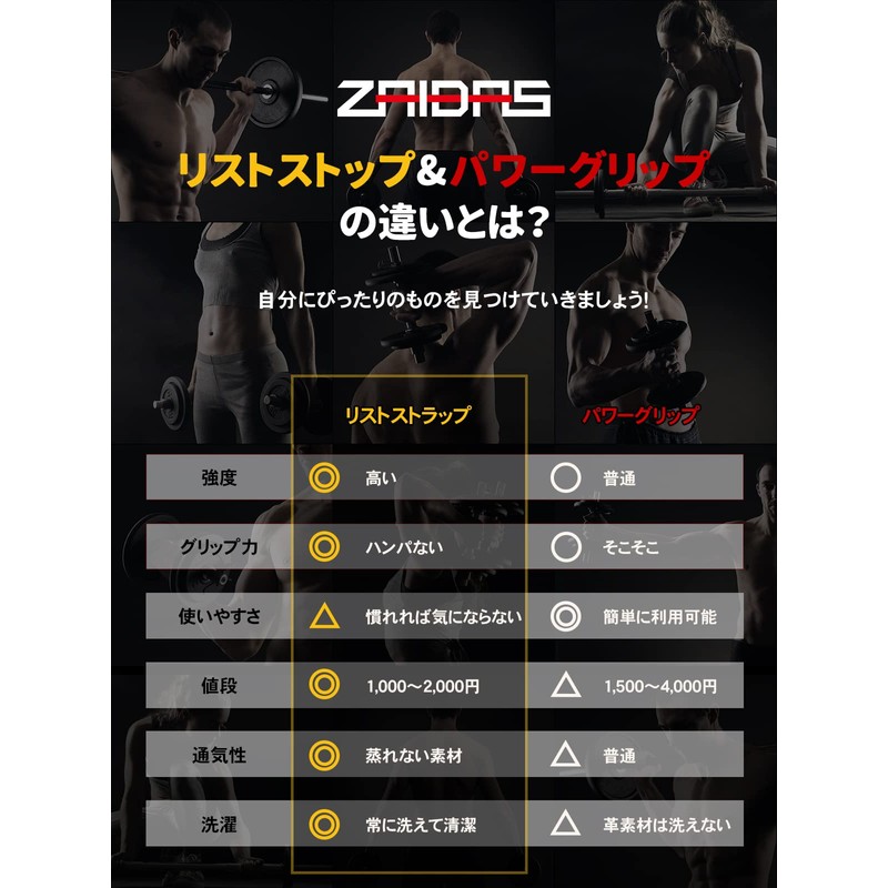 ZAIDAS Wrist Strap, Training, Muscle Training, Anti-Slip, Grip Assistance, Includes