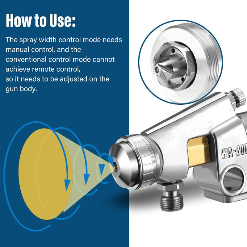 Paint Spray Gun 98PSI Pneumatic Fine Atomization Sprayer Tool Set