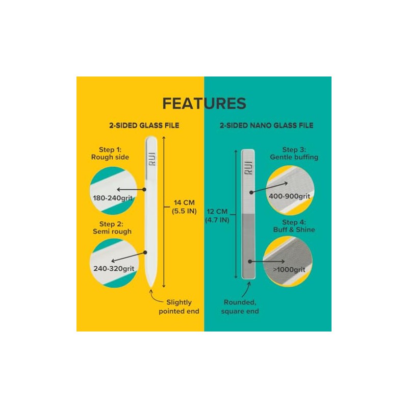 Rui Smiths CarbonConscious Glass Nail File & Nano Glass Buffer
