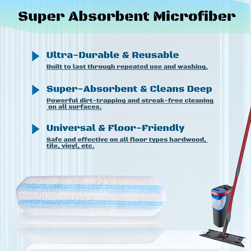 Avaenzo Mop Replacement Pads for OCedar H2prO Flat Mop System