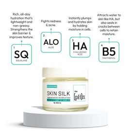 The pHix skin silk moisturizer - Redness + Skin Repair + Peptides + Collagen + Glycerin + Lotion for Dry Skin for Daily Skincare