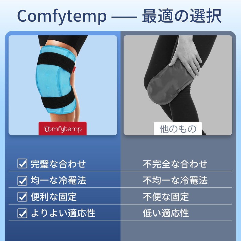Comfytemp 3D Icing Supporter, For Sports, No Need For Ice
