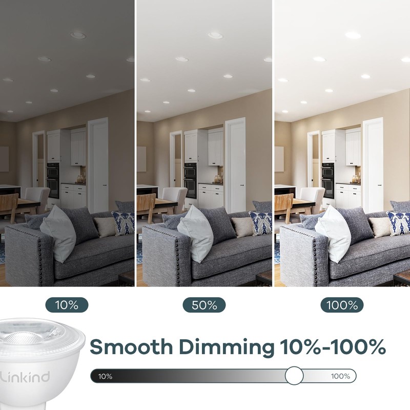 Linkind MR16 LED Bulb Dimmable, GU5.3 Bi-Pin Base MR16 LED