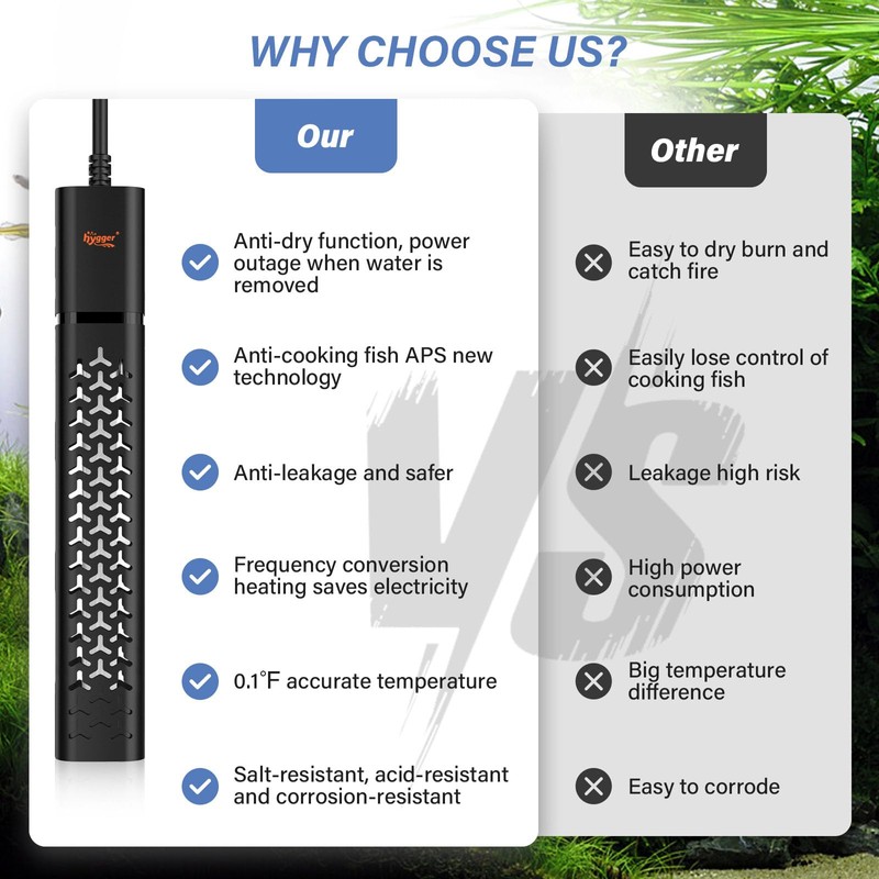 hygger 200w Aquarium Heater, Submersible Fish Tank Heater with Intelligent