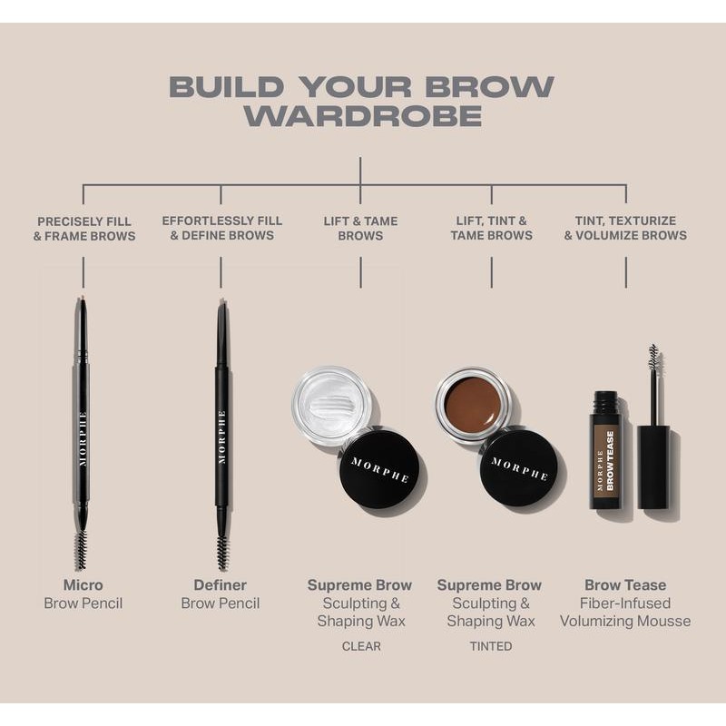 Morphe Brow Tease Fiber-Infused Volumizing Mousse, Eyebrow Tint - Shade: