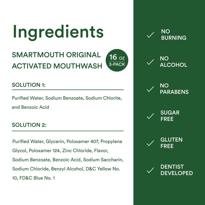 SmartMouth Original Zinc Activated Mouthwash - Instant Fresh Breath Mouthwash