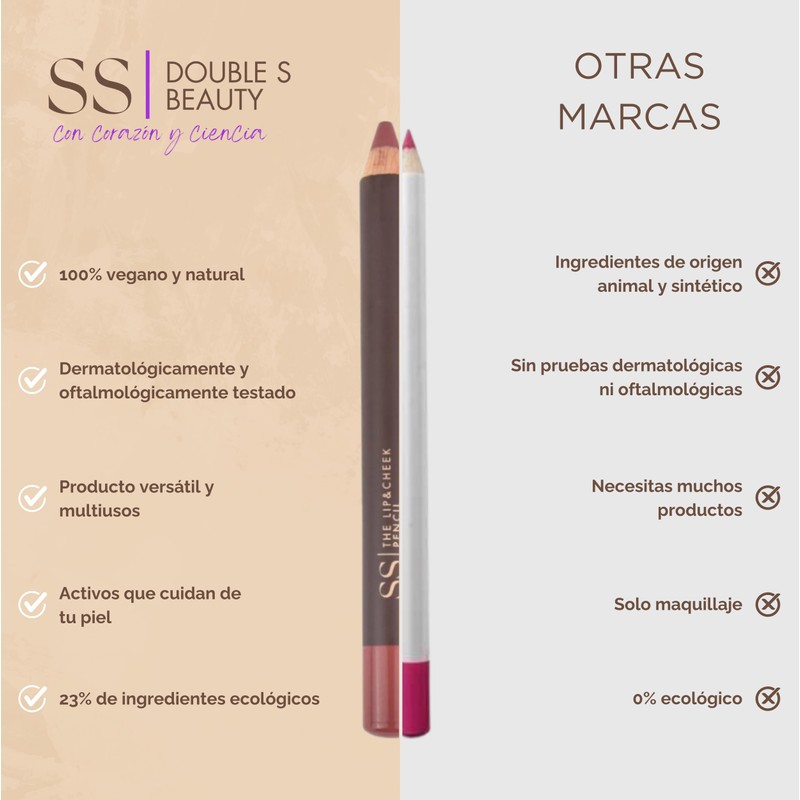 SS| Double S Beauty – The Lip&Cheek Pencil | Lipliner