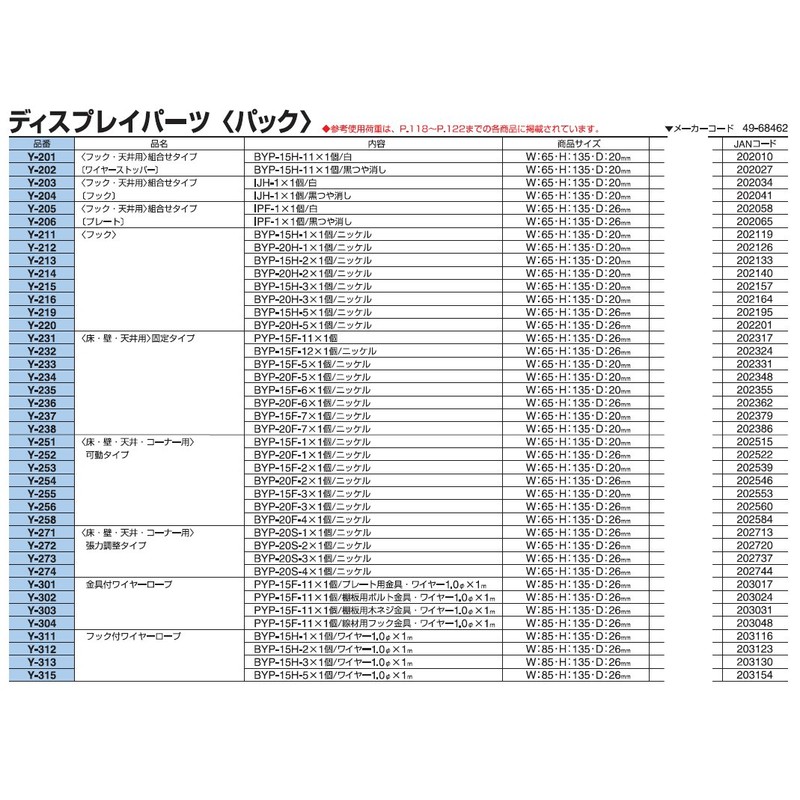 nissatyein Display Part with Hardware Wire Rope Y – 301 – Y – 304 