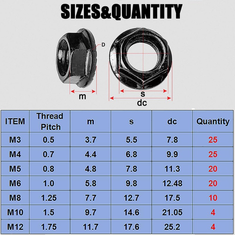 108 Pcs Black Serrated Flange Hex Lock Nuts Kit Self-Locking