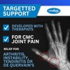 Comfort Cool NC79494 Pulgar CMC Abduction Izquierda, S