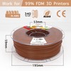 YXPOLYER PLA+ Filament Food Safe PLA Plus Food-Grade 1.75mm 3D