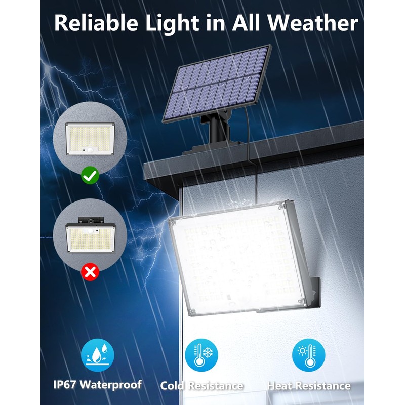 Gusicil Solar Lights for Outside, 172LED 3Modes Split Motion Sensor