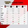 Perfect Resolution Hardcore BCAA Instant Powder Pre and in Workout