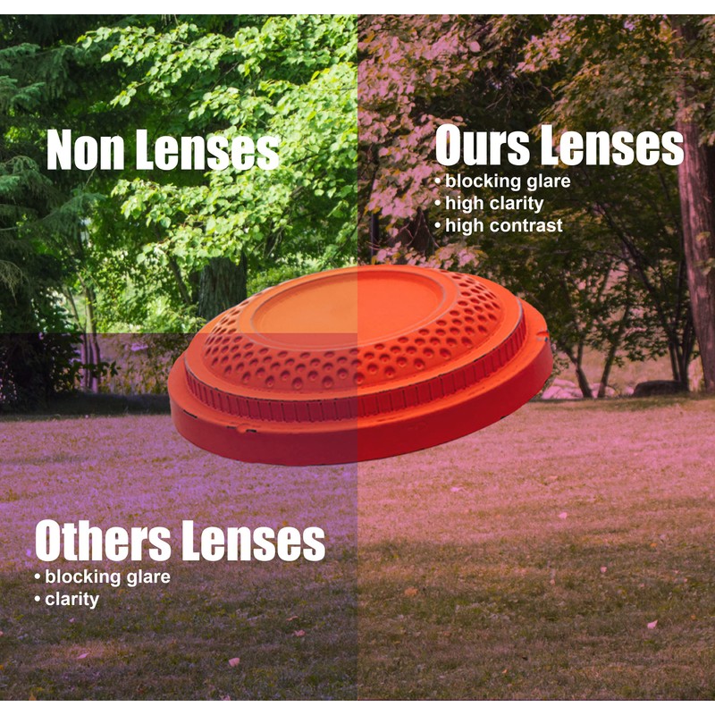 HTS HUNTERSKY Ballistic Tactical Shooting Glasses ANSI Z87+ UV400 Protective