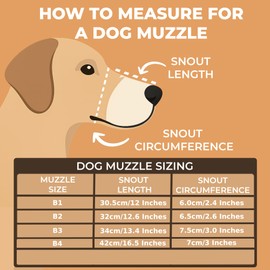 L&J Pets Uk Metal Basket Muzzle for French Bulldog | Basket Muzzle for Frenchies Strong Metal muzzle