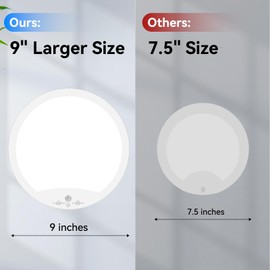 Lakumu 9" Rechargeable Motion Sensor Ceiling Light with Remote, Wireless LED Ceiling Light Battery Operated, No Wiring Battery Powered Ceiling Lights for Closet Shower Stairs Pantry Hallway, 3CCT