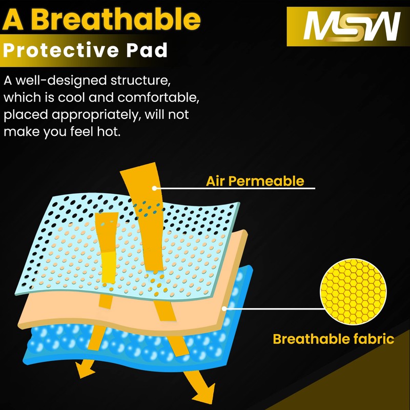 CE-2 Approve Protective Pads (Can be use for Shoulder, Elbow,